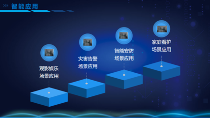 天津廣電網絡重磅推出