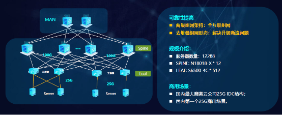 銳捷極簡XS系列新品發(fā)布 助力數據中心戰(zhàn)略全面升級，優(yōu)化互聯網信息服務